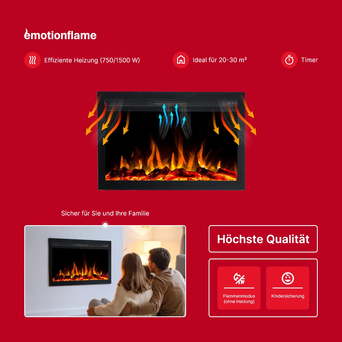 Infografik der Funktionen des Einbau-Elektrokamins Infinity von Emotion Flame. Zeigt Eigenschaften wie Heizleistung, Timer, Kindersicherung und Flammenmodus